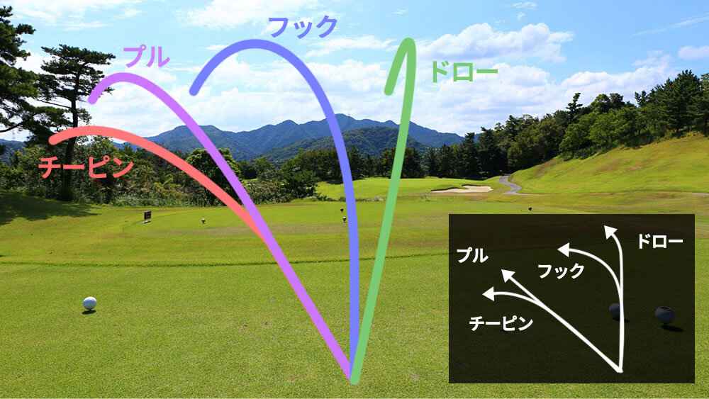 『フック』『ひっかけ（プル）』『チーピン』微妙な違い