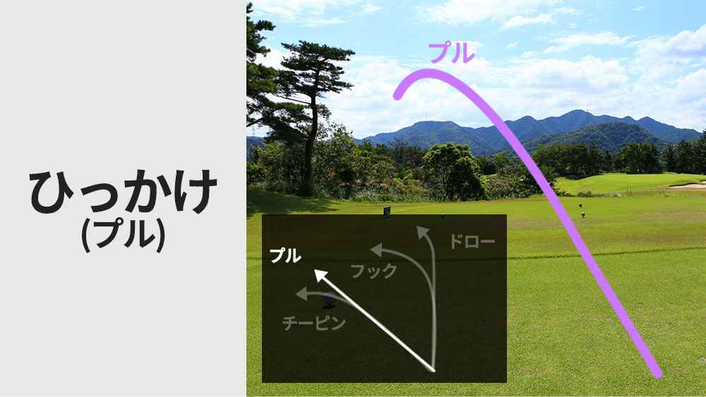 ひっかけ（プル）